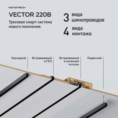 Шинопровод Vector 135302